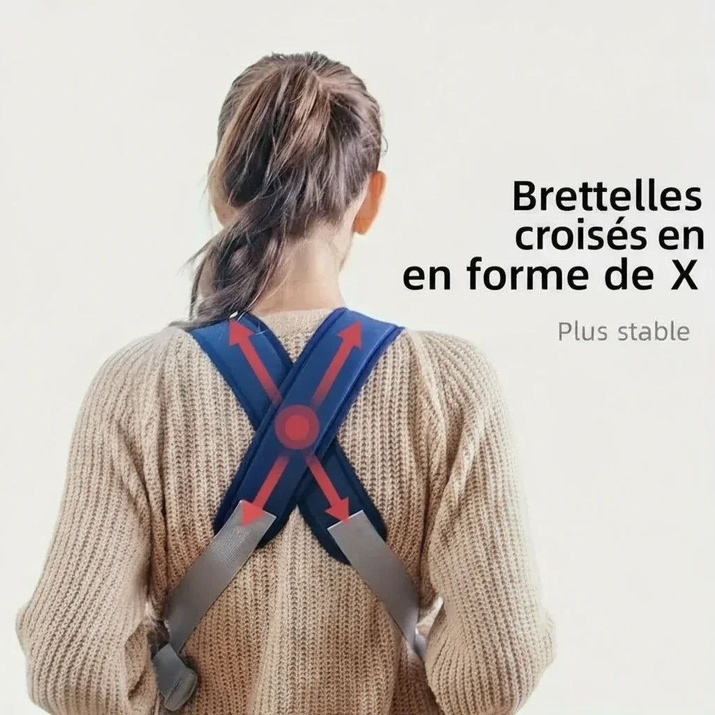 Porte bébé évolutif 4 en 1 – SnugCarry